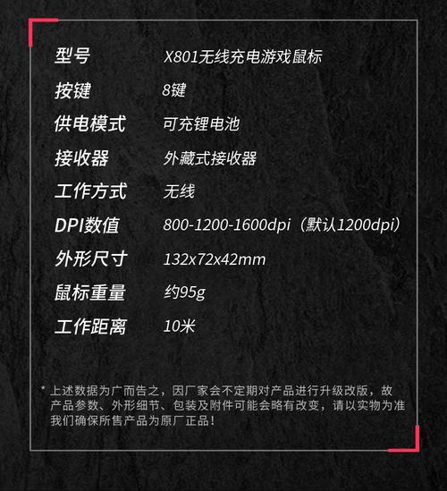 虎猫x801洞洞镂空无线电竞技充电游戏鼠标发光静音跨境工厂货源